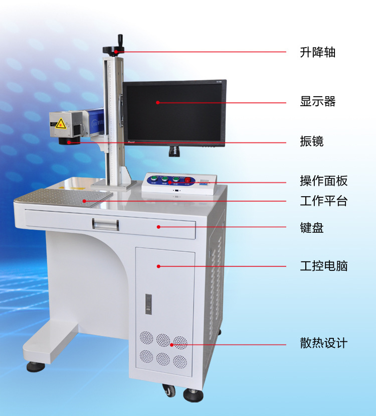 20w光纖激光打碼機正面結(jié)構(gòu)介紹圖